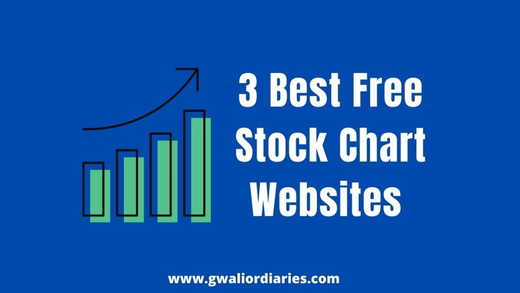 Best Free Stock Chart Websites