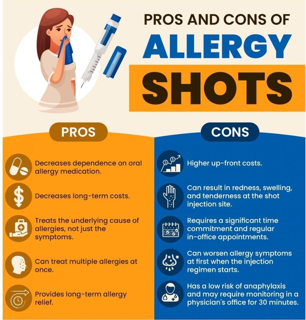 एलर्जी शॉट्स पर विचार करें